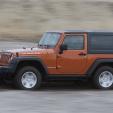 Jeep Wrangler Gen.3