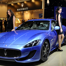 Maserati GranTurismo Sport