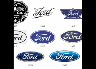 Ford Logos