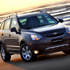 Chevrolet launching Captiva Sport in the US