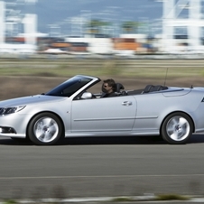 Saab 9-3 Convertible Aero