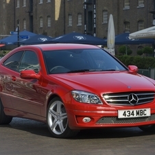 Mercedes-Benz CLC 180K Hatchback Sport