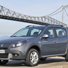 Renault to launch redesigned Duster in Argentina and Brazil