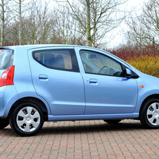 Suzuki Alto Hatchback 1.0 Play