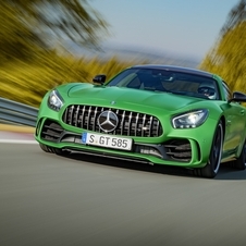 AMG GT R