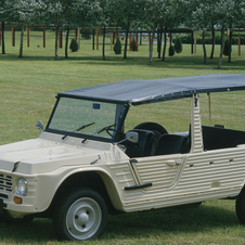 Citroën Mehari 4 Places