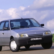 Citroën AX 11i TZX