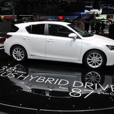 Lexus CT 200h