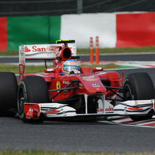 Red Bull dominates the first two practices in Suzuka