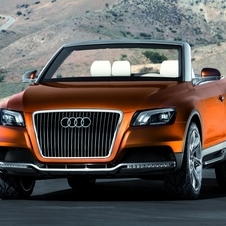 Audi Cross Cabriolet quattro