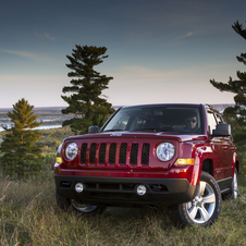 Jeep Patriot