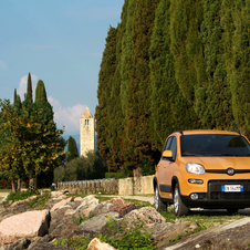 Fiat Panda Gen.3