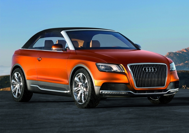 Audi Cross Cabriolet quattro