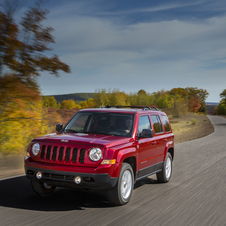 Jeep Patriot