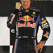 Vettel: 2010 Formula One World Champion