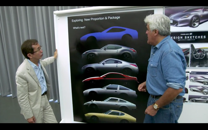 Here is the evolution of the Z-Car