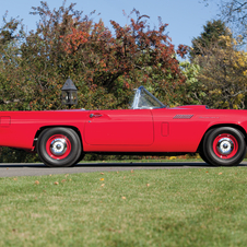 Ford Thunderbird 'F-Bird' Convertible