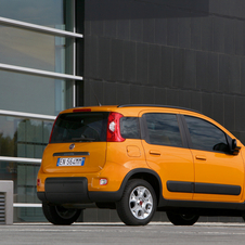 Fiat Panda Gen.3