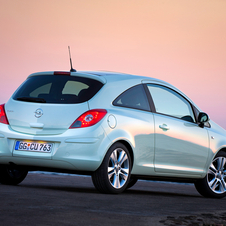 Opel Corsa