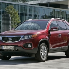 Kia Sorento EX AWD