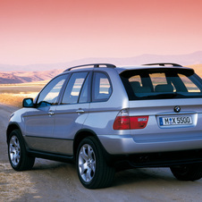 BMW: 25 years of four-wheel drive