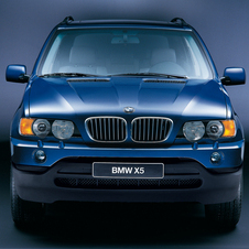 BMW: 25 years of four-wheel drive