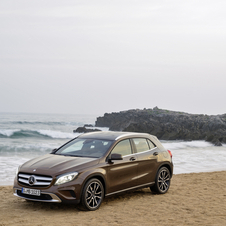 Mercedes-Benz GLA 220d 4MATIC 7G-DCT