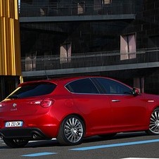 Dodge to release model based on the Alfa Romeo Giulietta