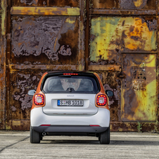 smart fortwo 1.0