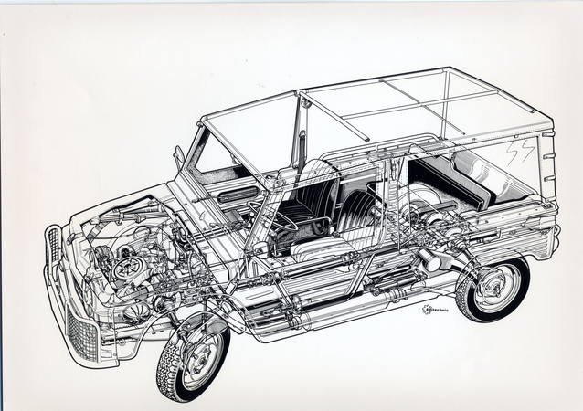 Citroën Mehari Gen.1