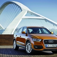 Audi Q3 2.0 TFSI quattro S tronic