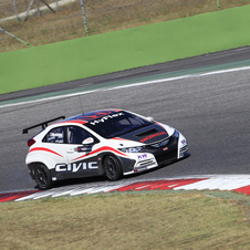 Honda Civic WTCC