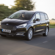 Ford Galaxy 2.0 TDCi Titanium AWD