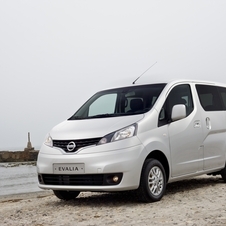 Nissan NV200