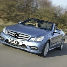 Mercedes-Benz E250 Cabriolet CDI BlueEFF. SE