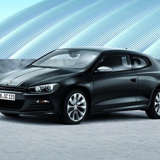 Volkswagen Scirocco Million 2.0I TDI