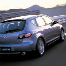 Mazda MX-Sportif