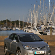 Toyota Avensis Gen.3