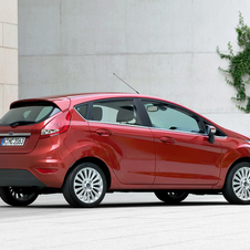 Ford Fiesta Gen.6