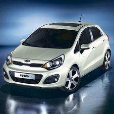 New generation for the Kia Rio 