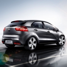 New generation for the Kia Rio 