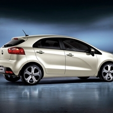 New generation for the Kia Rio 