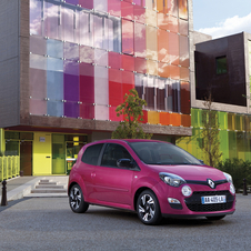 Third-Gen Twingo Brings Big Style to Small Package