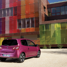 Third-Gen Twingo Brings Big Style to Small Package