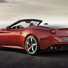 Ferrari California T