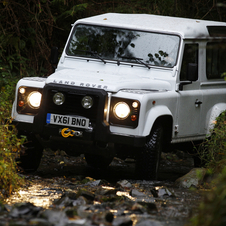 Land Rover Defender