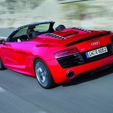 Audi R8 Spyder 5.2 V10 FSI