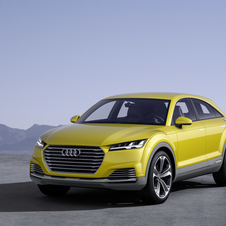 Das Showcar Audi TT offroad concept