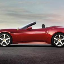 Ferrari California T