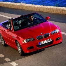 It also includes the M3 and M3 convertible